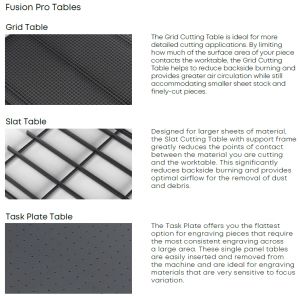 Leikkauspöydät Fusion Pro
